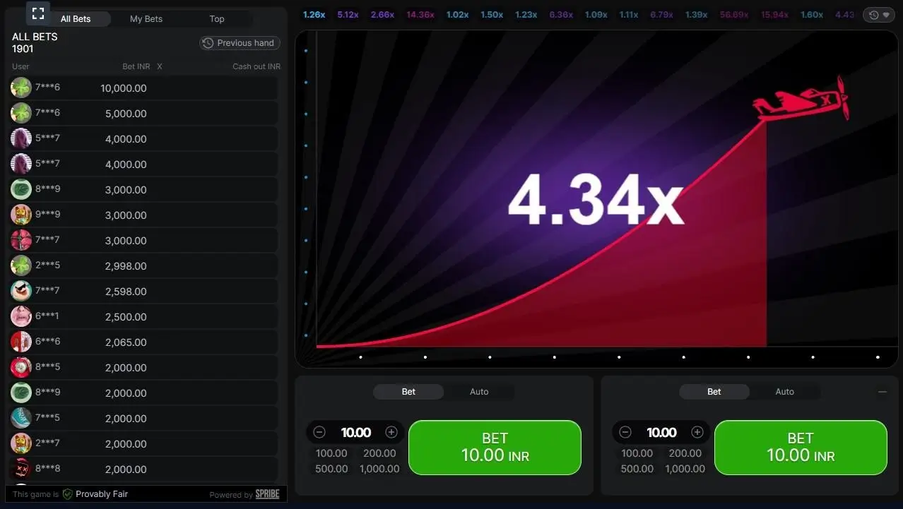 1win Pakistan Fourteen 1win Pakistan Fourteen